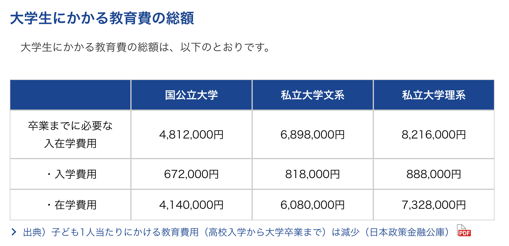 副業1ヶ月
